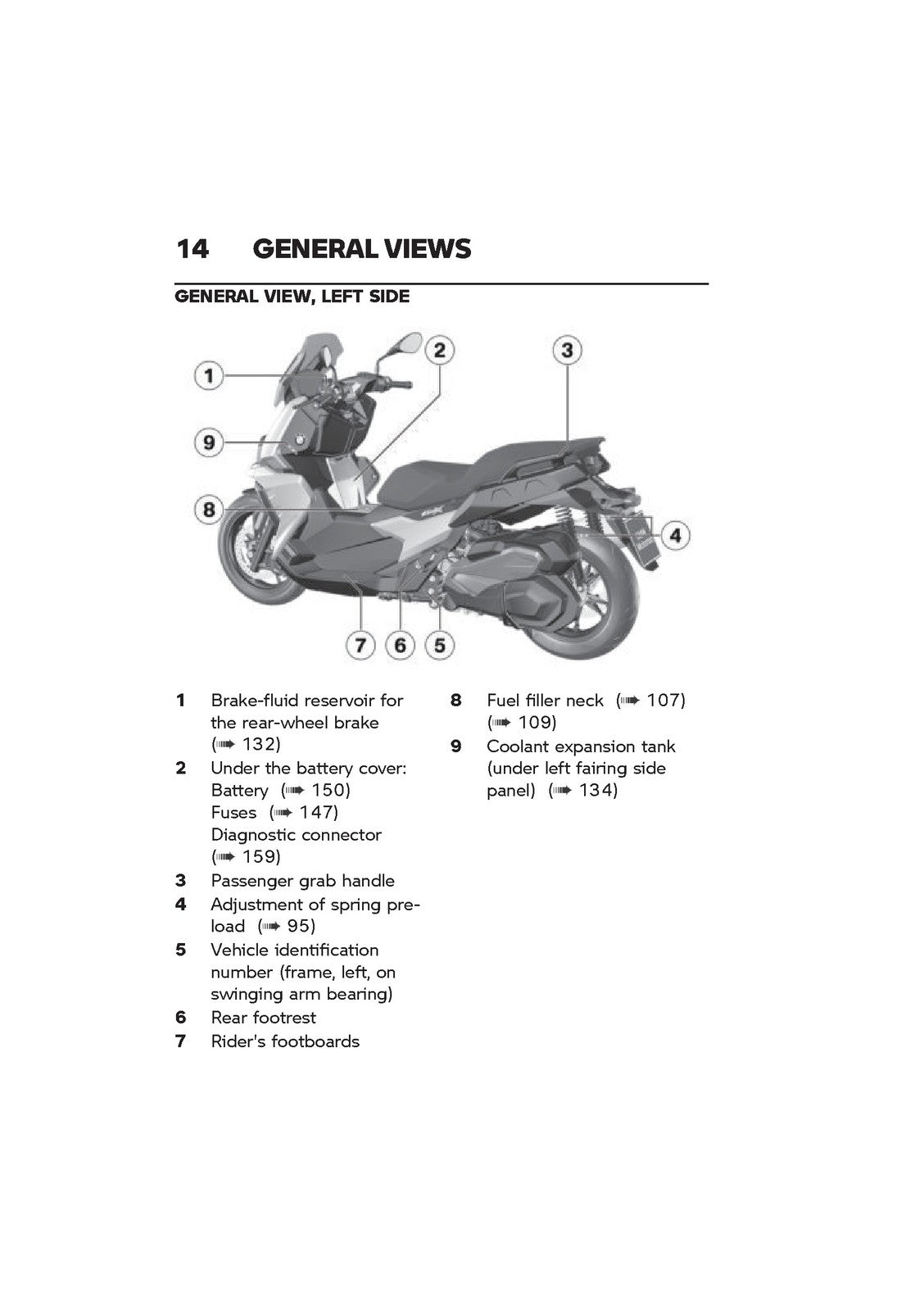 BMW MOTORRAD C 400 X Riders Manual 2025 - STEEL WIRE BOUND - PROTECTIVE COVERS