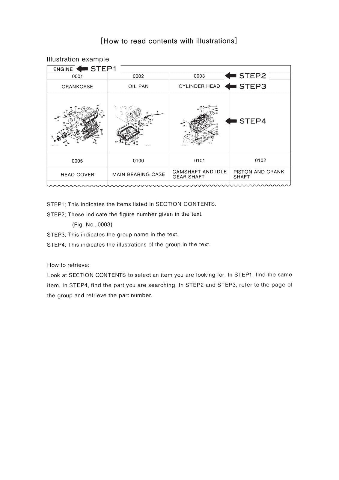 KUBOTA F1900 F1900E Mower Parts Manual 2008 - STEEL WIRE BOUND - TOUGH COVERS