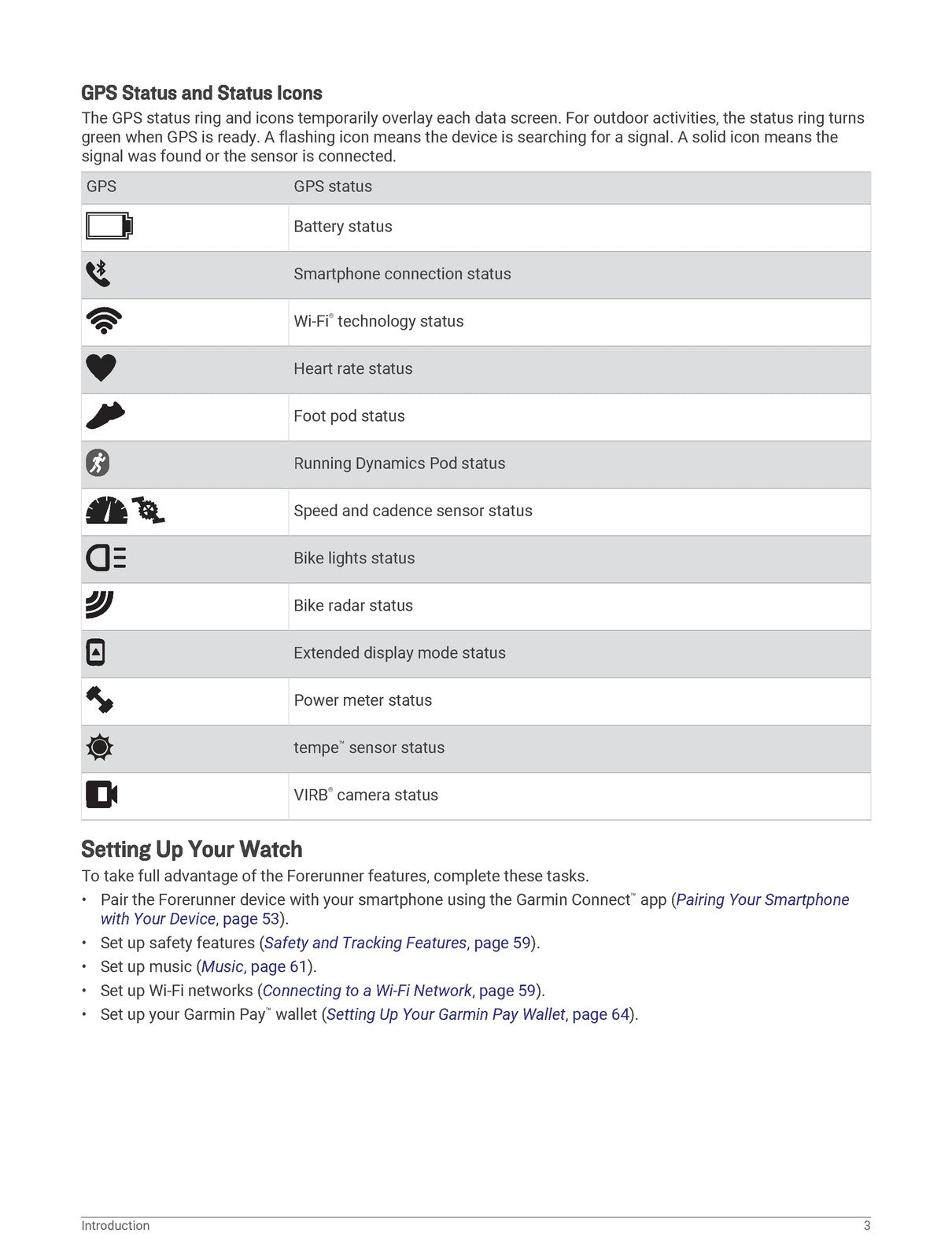 GARMIN Forerunner 745 Owners Manual 2020 - STEEL WIRE BOUND - PROTECTIVE COVERS