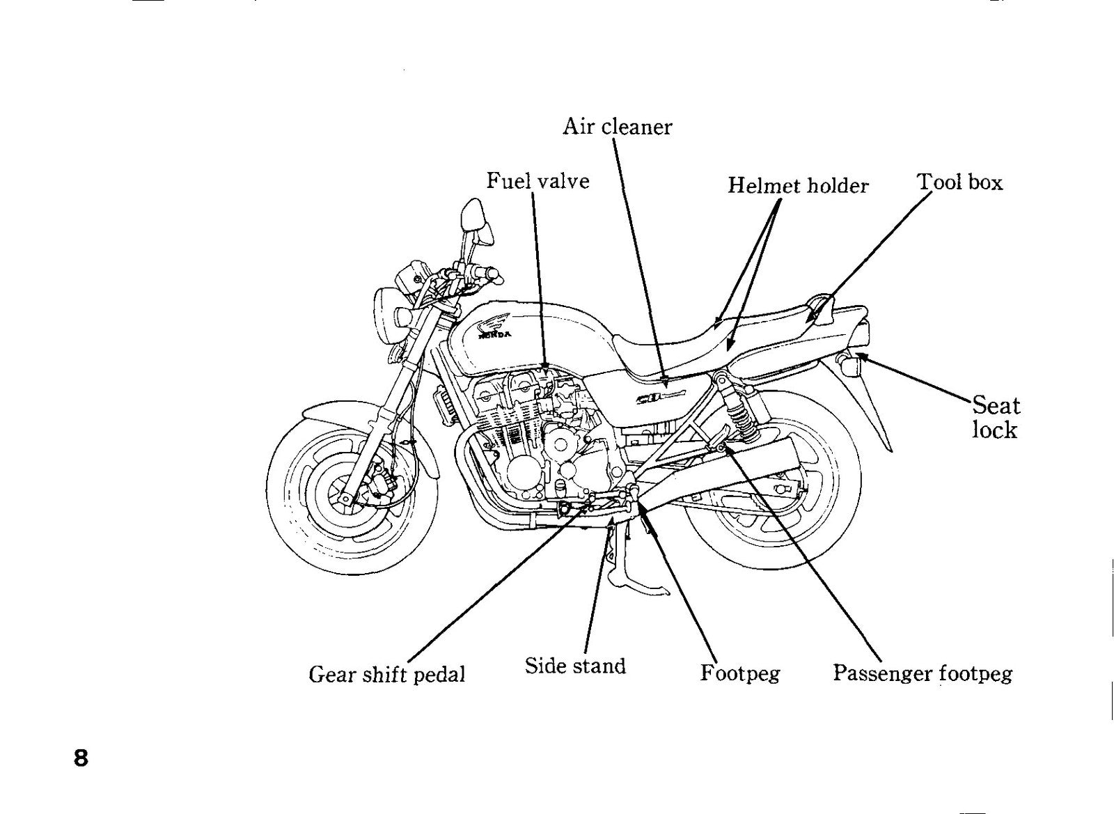 HONDA CB750F2 CB SevenFifty Owners Manual 1993 - BOUND - COVERS - XL FOLDOUTS