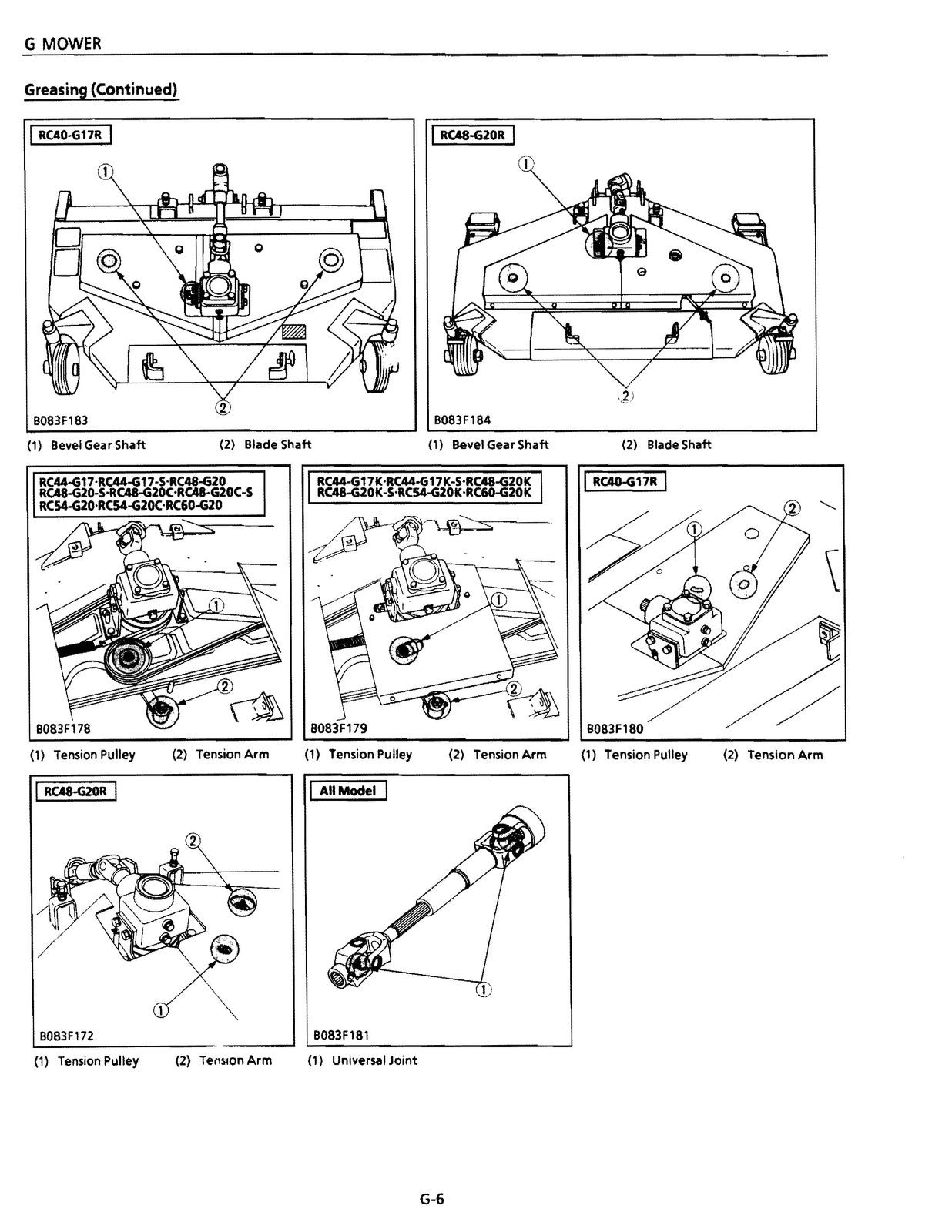 KUBOTA RC40-G17 RC44-G17 RC48-G20 RC54-G20 RC60-G20 Mower Service Manual - BOUND
