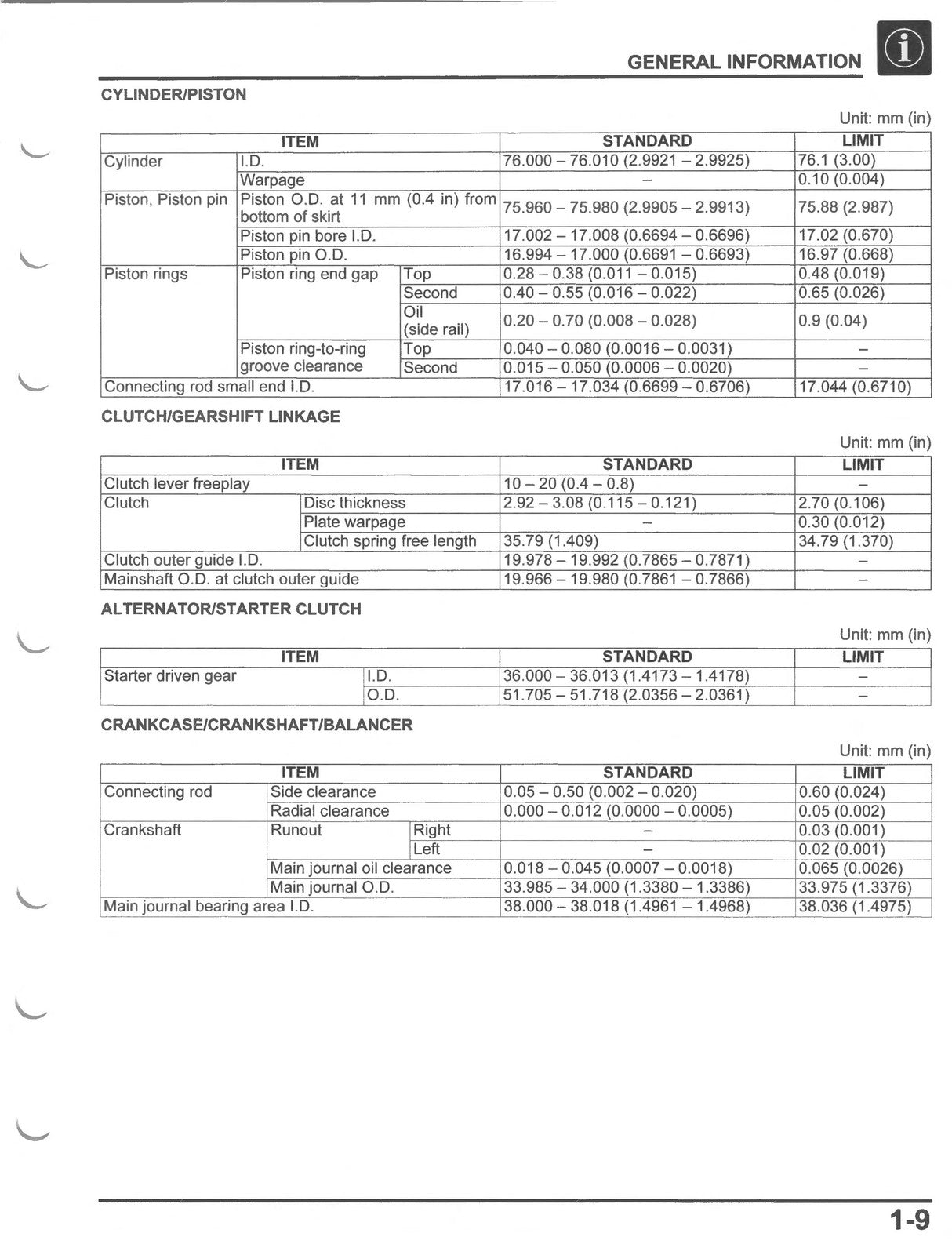 HONDA CB300R Service Manual 2023-2025 - BOUND - COVERS - XL FOLDOUT PAGES