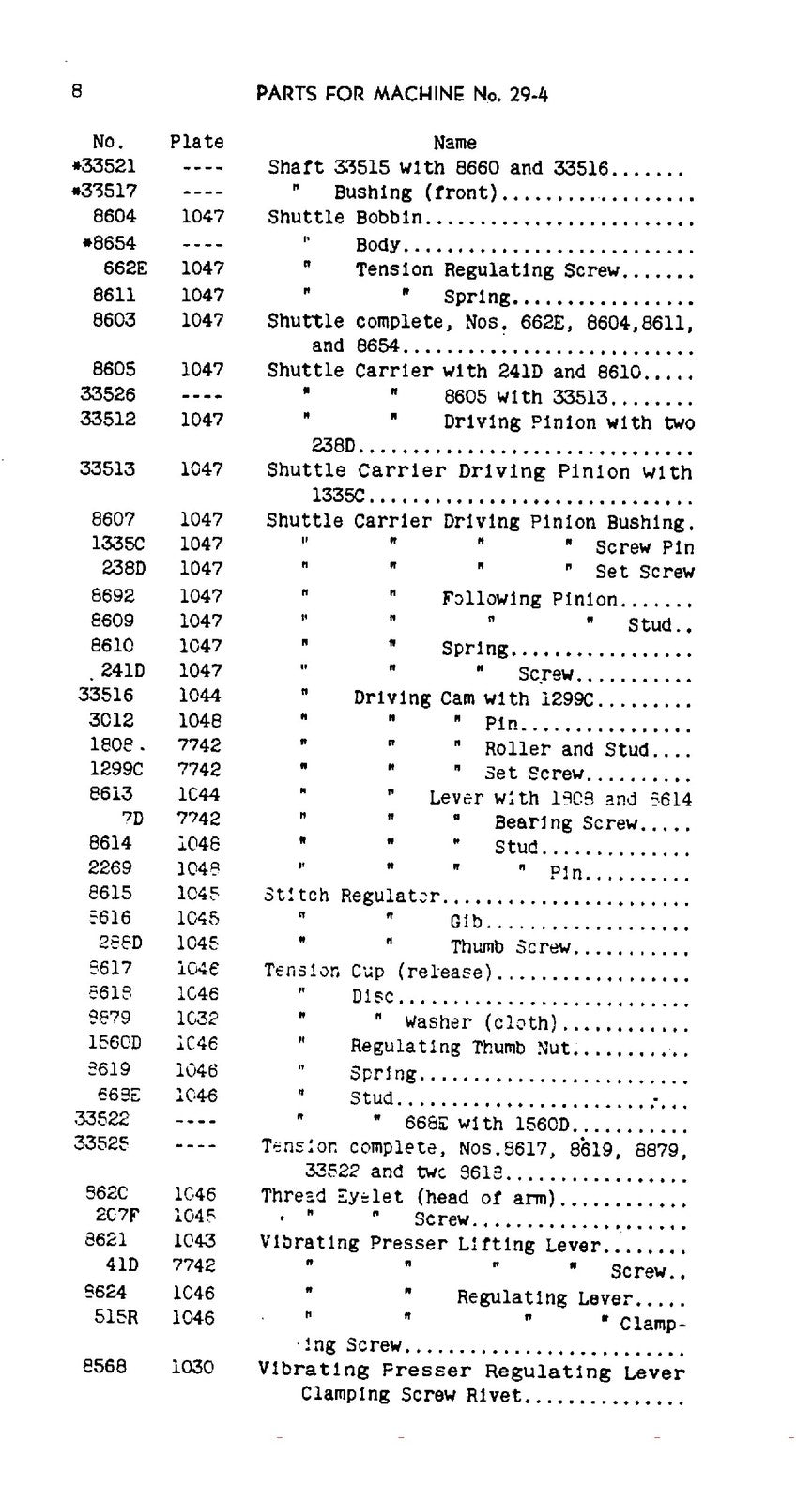 SINGER 29-4 Instruction & Parts Diagram Manual BUNDLE: WIRE BOUND - TOUGH COVERS