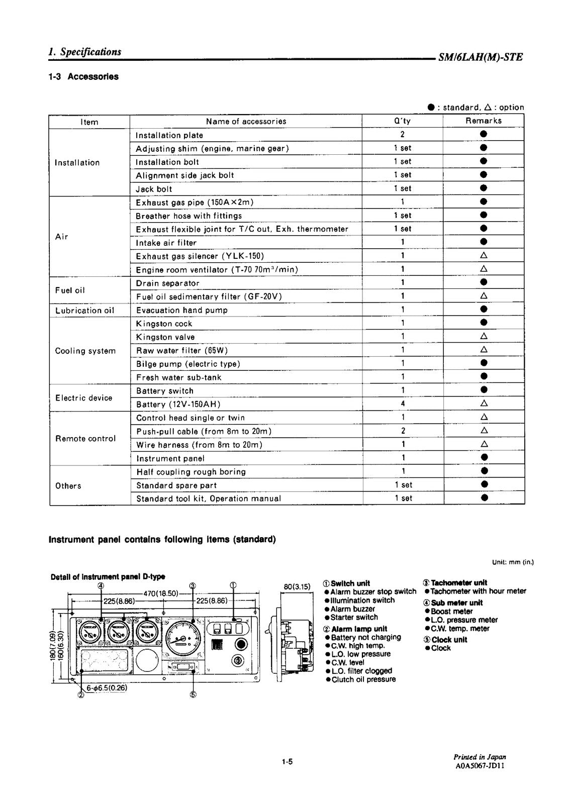 YANMAR 6LAHM-STE Diesel Engine Service Manual - BOUND - COVERS - XL FOLDOUTS