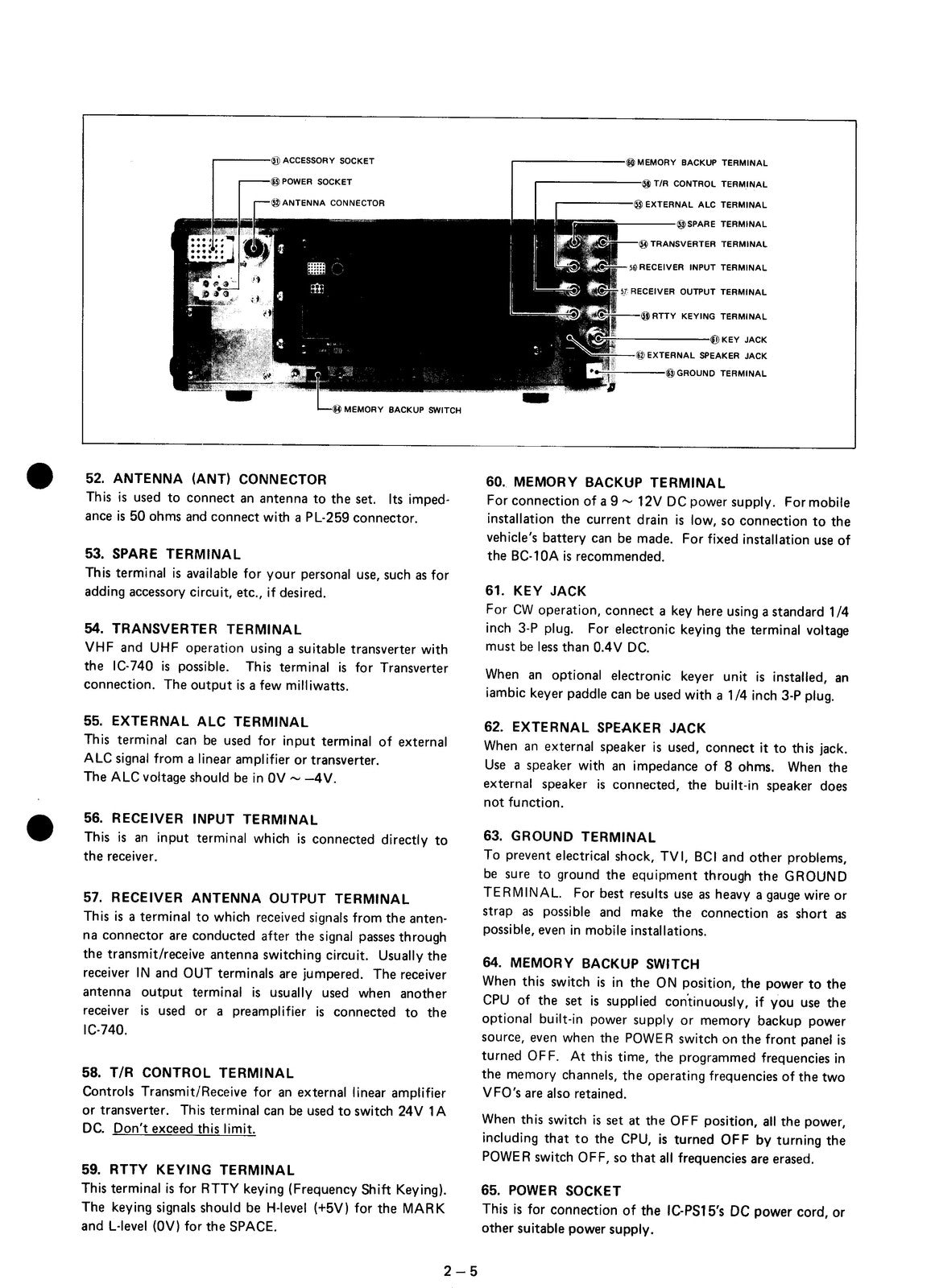 ICOM IC-740 HF Transceiver Instruction Manual - STEEL WIRE BOUND - TOUGH COVERS