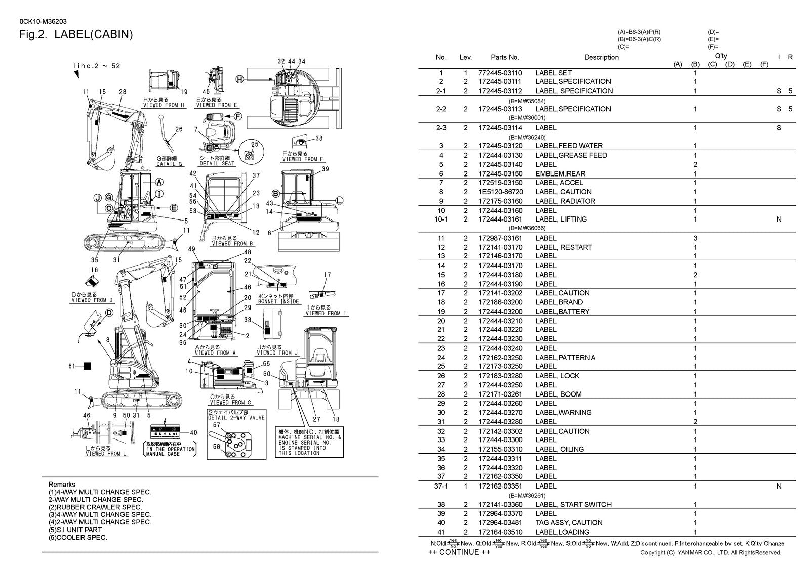 YANMAR B6-3 Excavator Parts Catalog Manual - STEEL WIRE BOUND - TOUGH COVERS