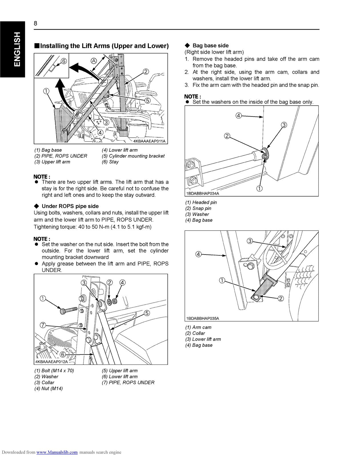 KUBOTA GZD15-3 GZD21-2 Mower Assembly Instructions Manual - WIRE BOUND - COVERS