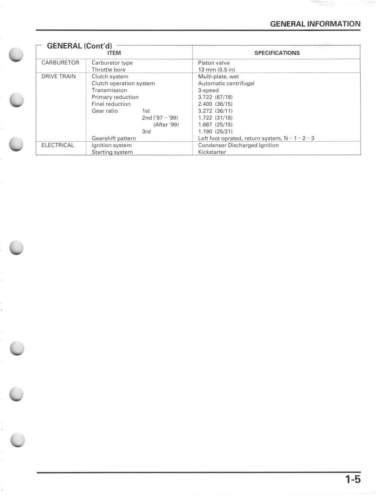 HONDA XR70R Motorcycle Service Manual - STEEL WIRE BOUND - PROTECTIVE COVERS