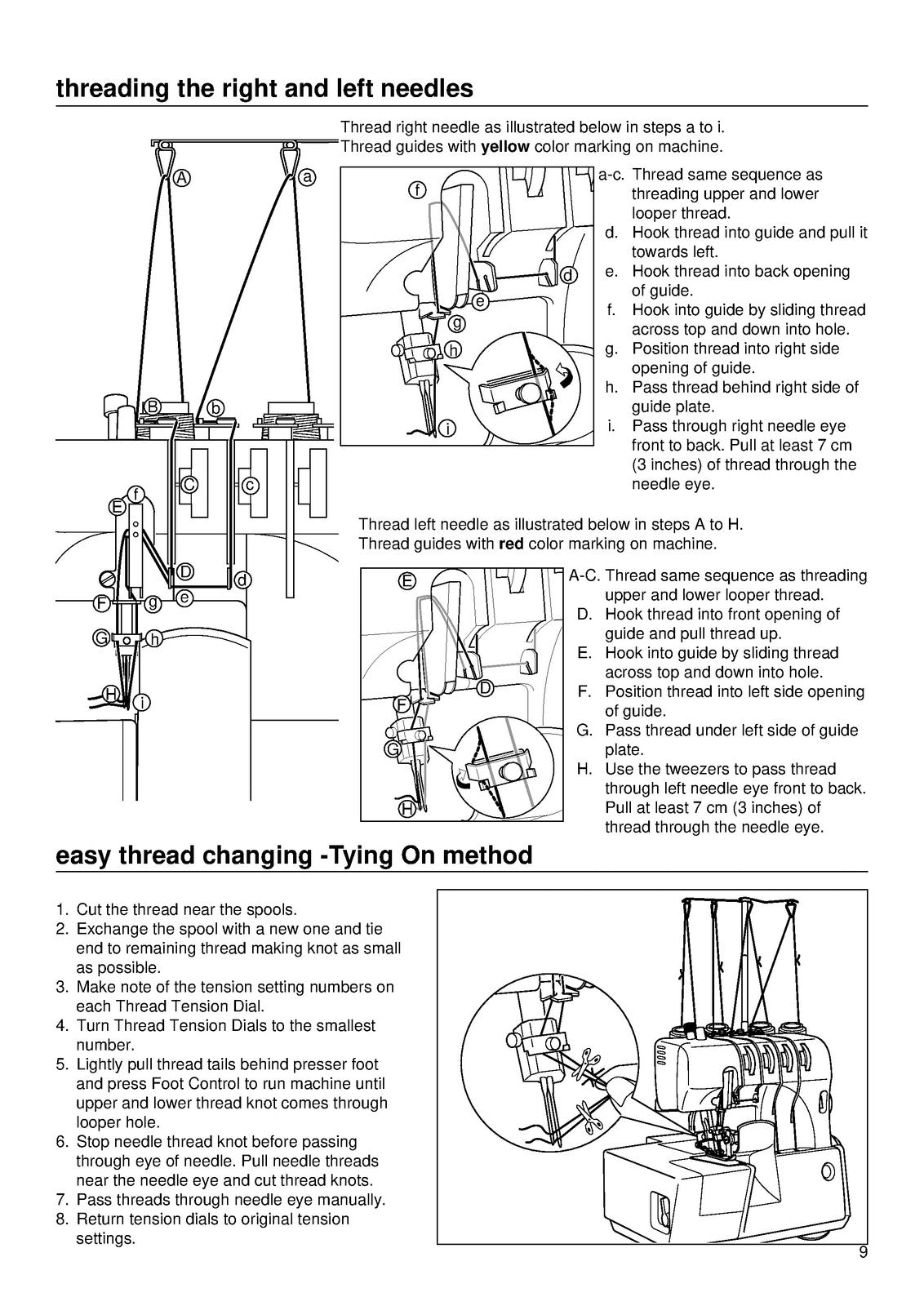 BABY LOCK BL450 Serger Instruction Manual - STEEL WIRE BOUND - PROTECTIVE COVERS