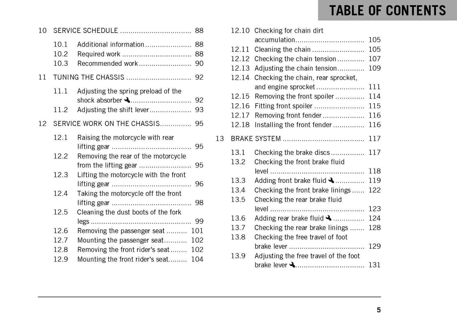 KTM 200 Duke Motorcycle Owners Manual 2019 - STEEL WIRE BOUND - TOUGH COVERS