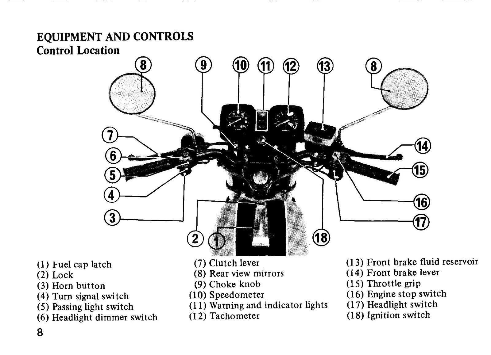HONDA CB250RS Motorcycle Owners Manual 1980 - BOUND - COVERS - XL FOLDOUT PAGES