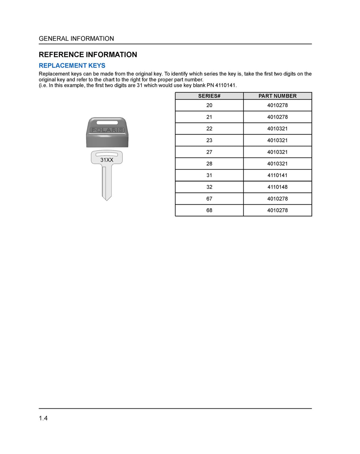 POLARIS Sportsman Scrambler 850 1000 Service Manual 2015 - 2017, FOLDOUTS