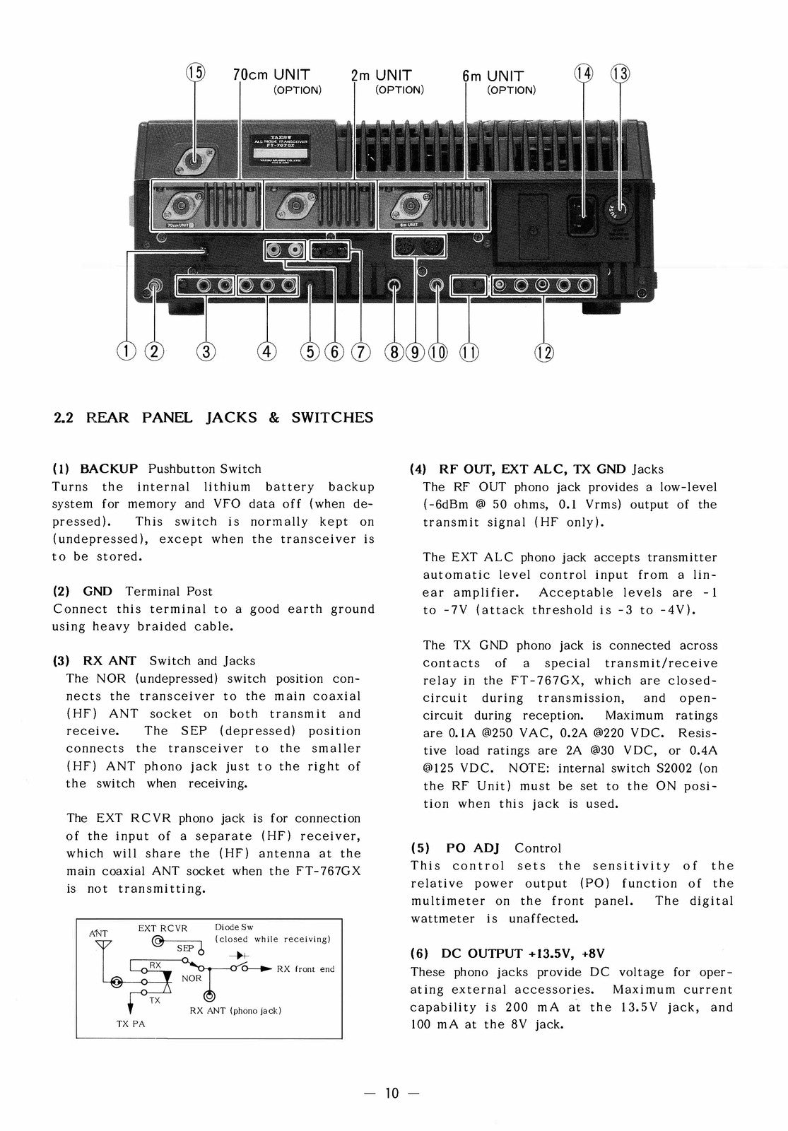 YAESU FT-767GX Operators & Service Manual BUNDLE - WIRE BOUND - TOUGH COVERS