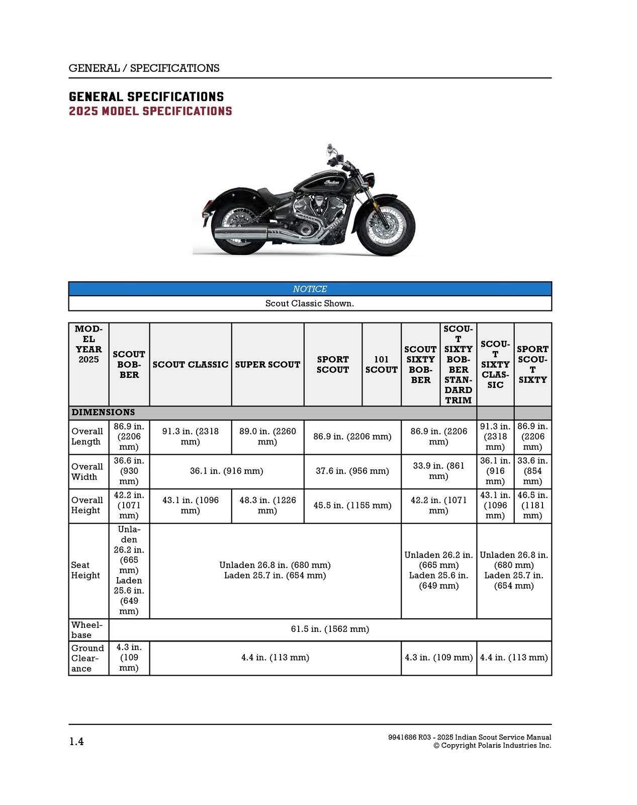 INDIAN Scout Motorcycle Service Manual 2025 - STEEL WIRE BOUND - TOUGH COVERS