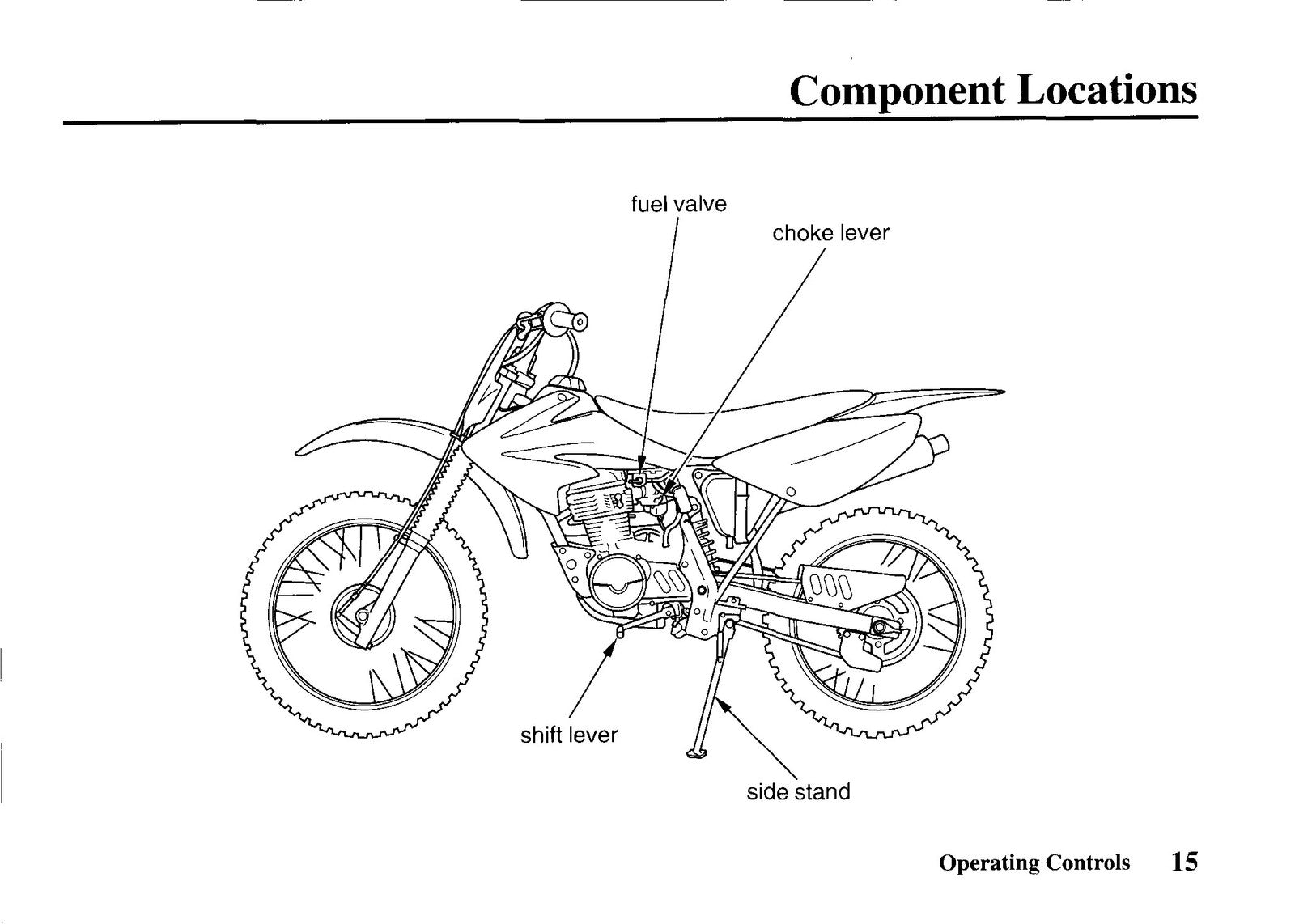 HONDA CRF100F Owners Manual 2004 - STEEL WIRE BOUND - PROTECTIVE COVERS
