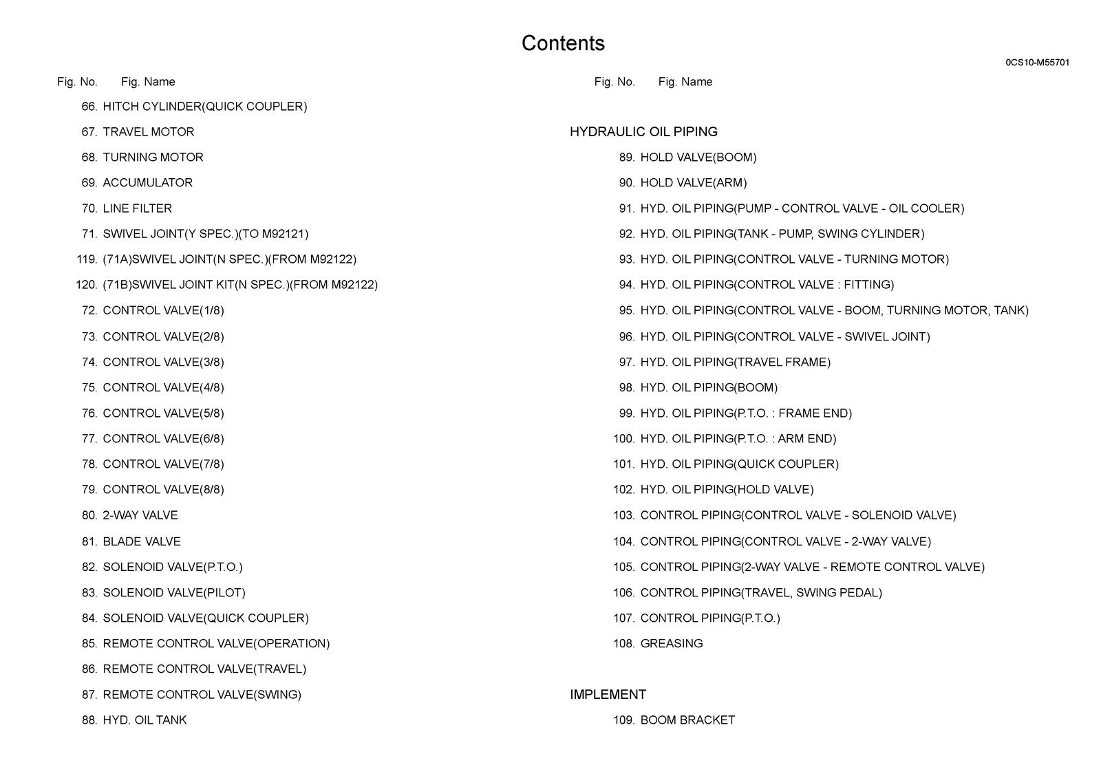 YANMAR ViO80 Excavator Parts Catalog Manual 2022 - WIRE BOUND - TOUGH COVERS