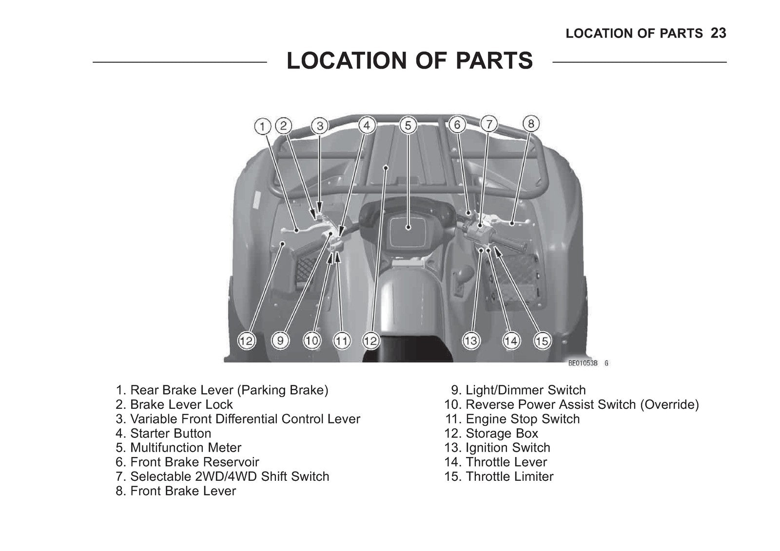 KAWASAKI Brute Force 750 4x4i EPS Owners Manual 2013 - WIRE BOUND - TOUGH COVERS