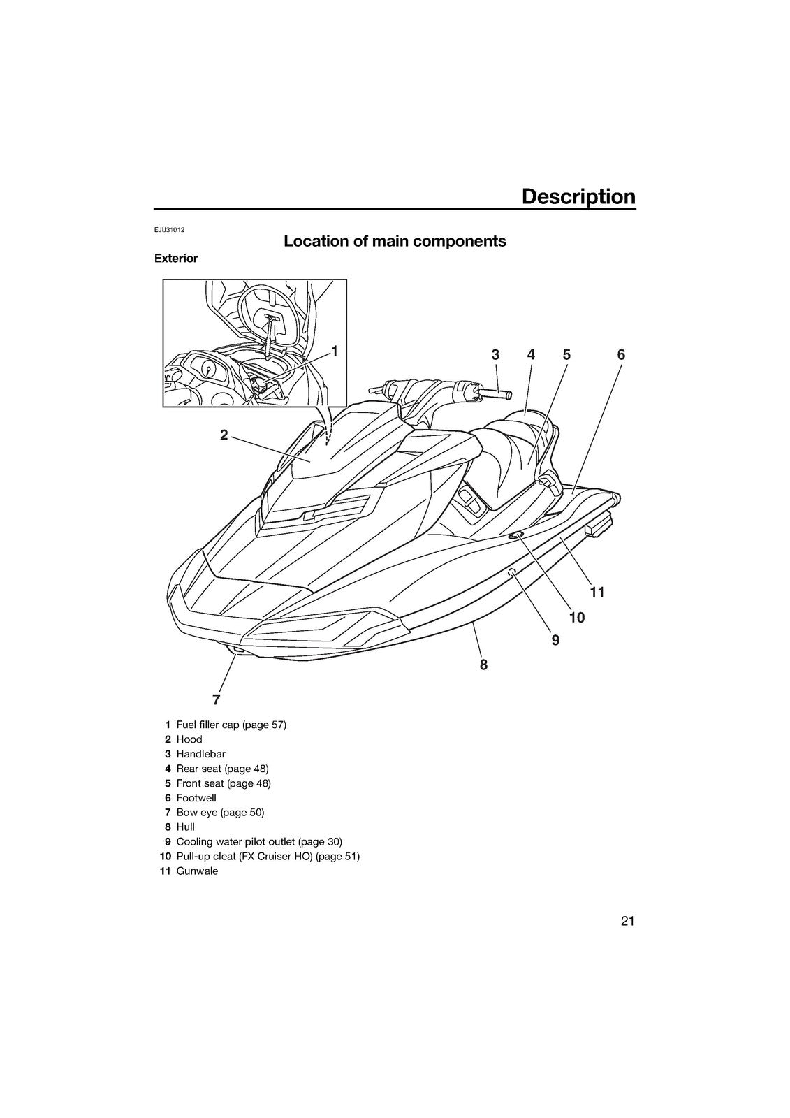 YAMAHA WaveRunner FX HO FX Cruiser HO Owners Operators Manual 2017 - WIRE BOUND