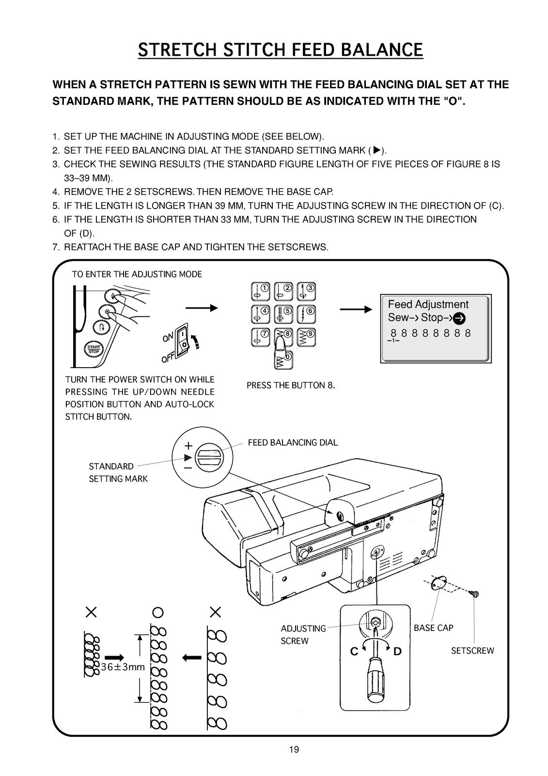 JANOME MC4900QC Service Manual - STEEL WIRE BOUND - PROTECTIVE COVERS