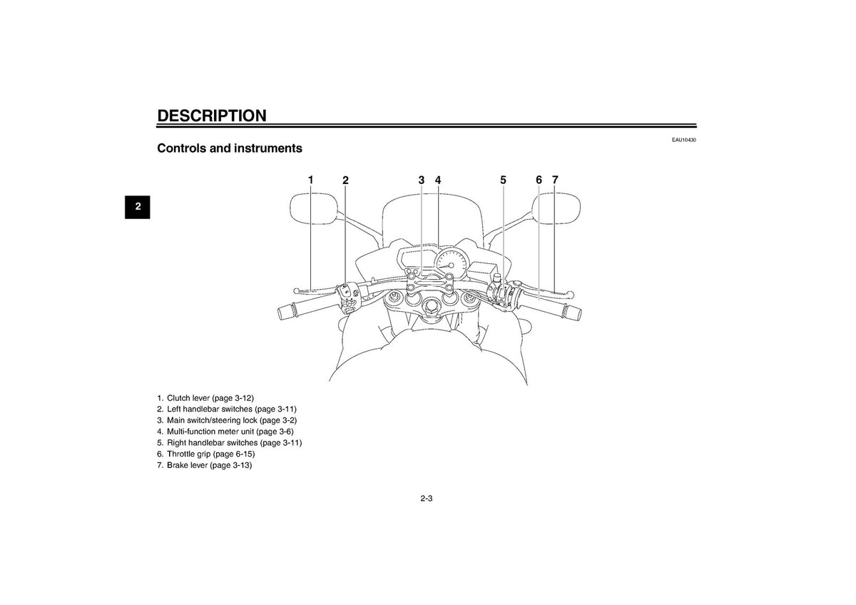 YAMAHA FZ1-S Owners Manual 2006 EB - STEEL WIRE BOUND - PROTECTIVE COVERS