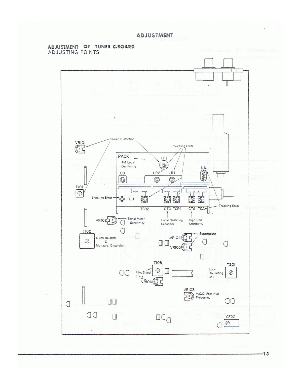 YAMAHA CR-1020 Receiver Service & Operators Manual BUNDLE - WIRE BOUND - COVERS