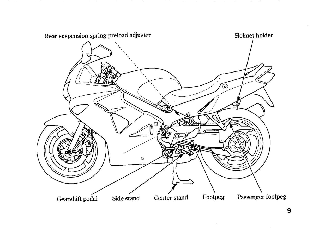 HONDA VFR800FI Owners Manual 1997 - BOUND - COVERS - XL FOLDOUT PAGES