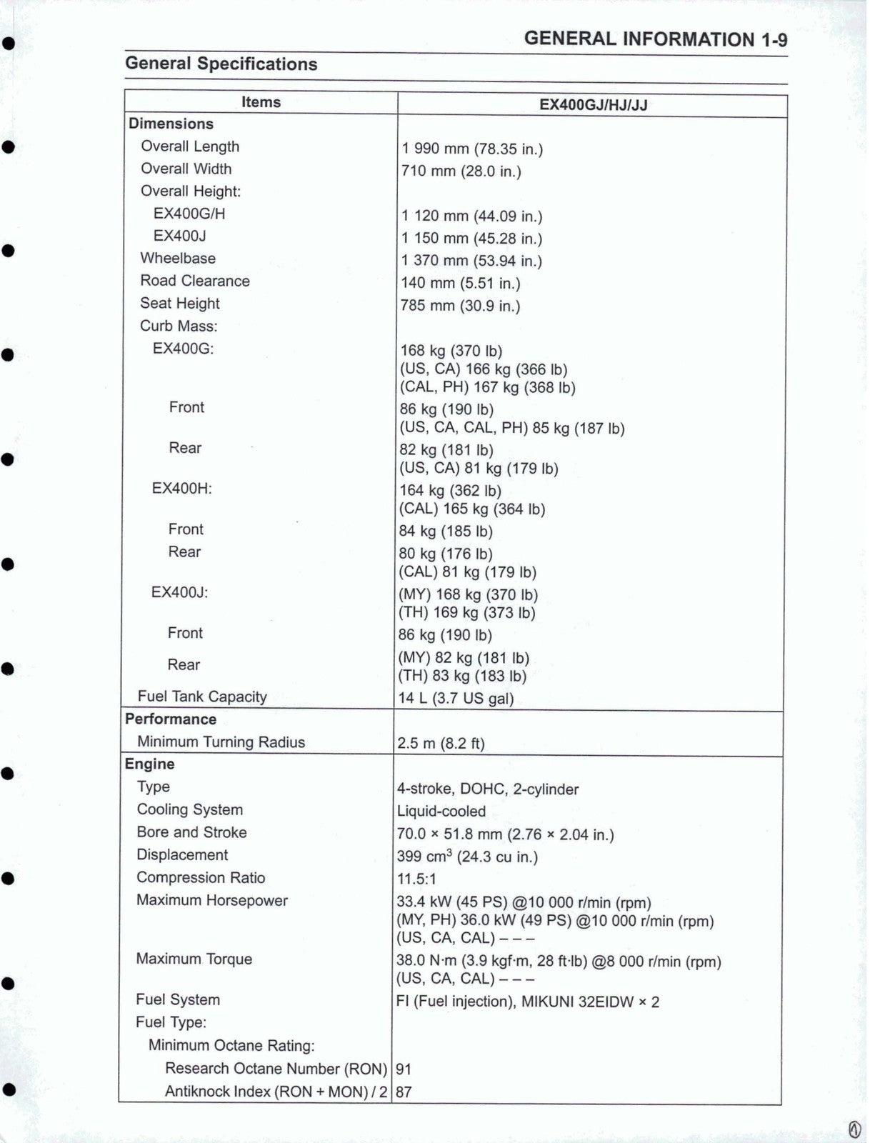 KAWASAKI Ninja 400 Motorcycle Service Manual 2018-2019 - WIRE BOUND - COVERS