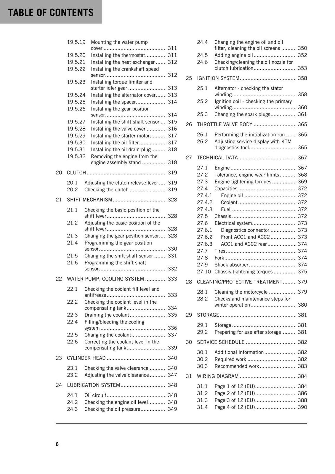 KTM 790 Adventure Repair Manual 2019 - STEEL WIRE BOUND - PROTECTIVE COVERS