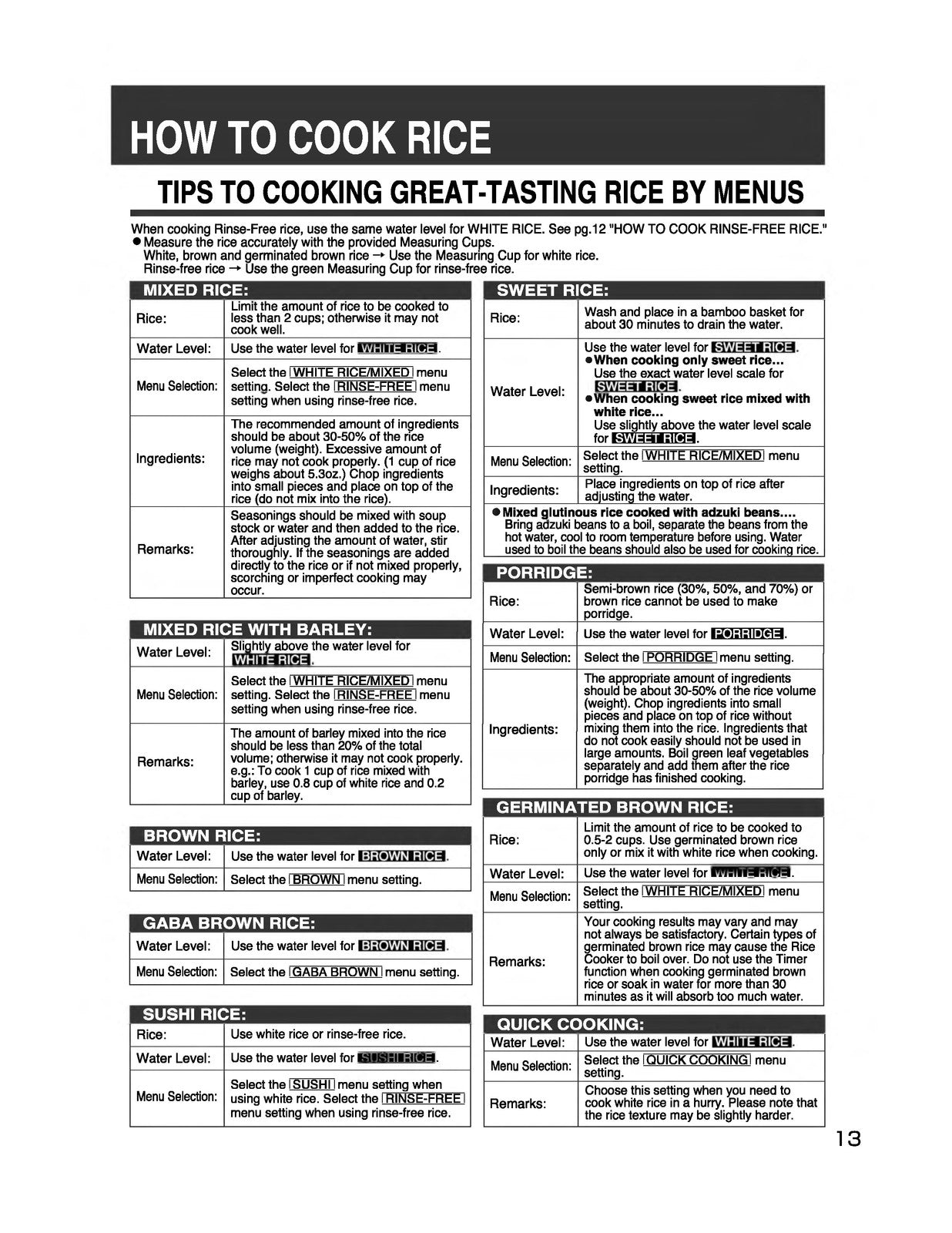 ZOJIRUSHI NP-GBC05 Induction Heating Rice Operating Instructions Manual - BOUND