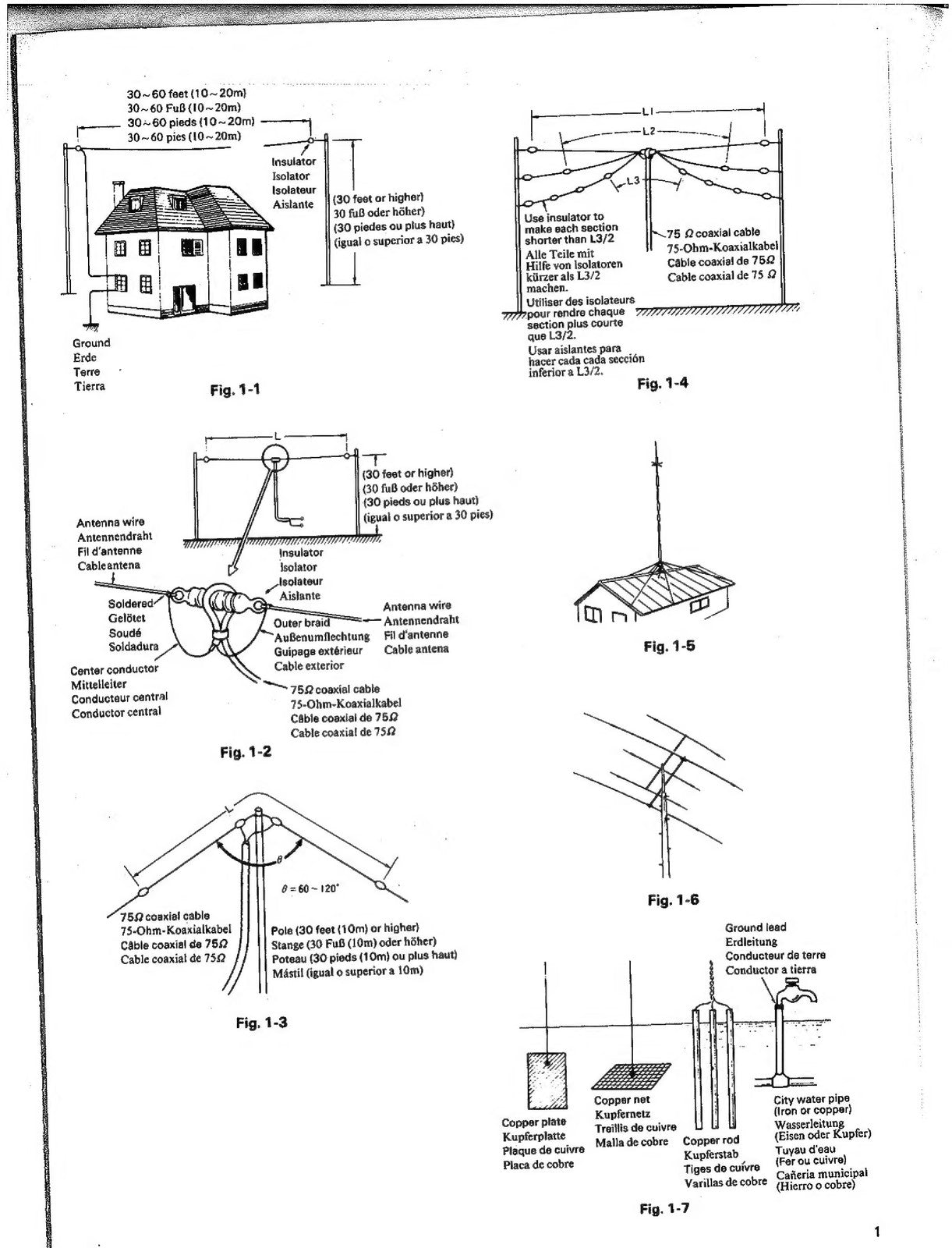 PANASONIC R-600 Communications Receiver Instruction Manual, FOLDOUTS