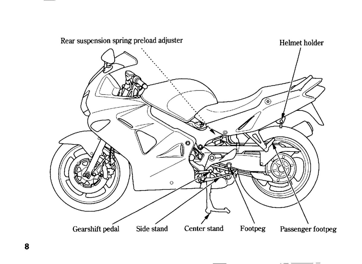 HONDA VFR800FI Owners Manual 2000 - BOUND - COVERS - XL FOLDOUT PAGES