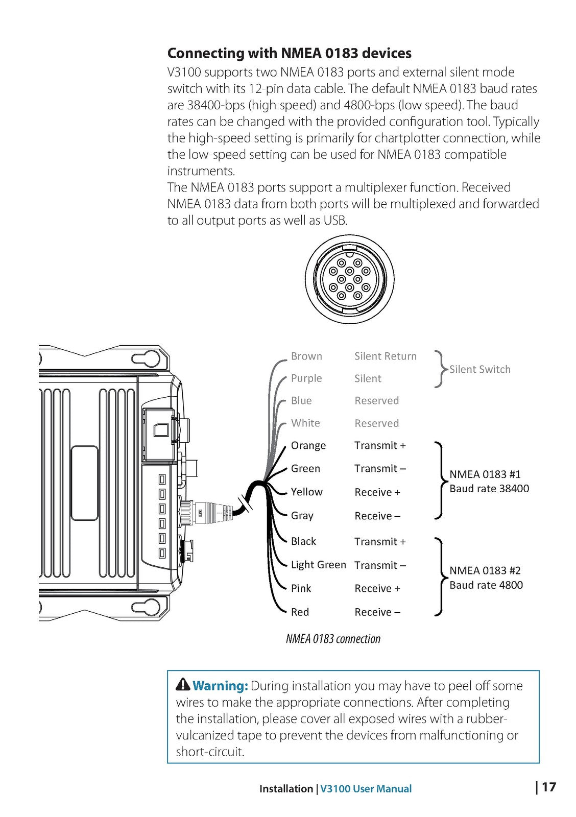 SIMRAD V3100 Class B AIS Transponder User Manual - WIRE BOUND - TOUGH COVERS