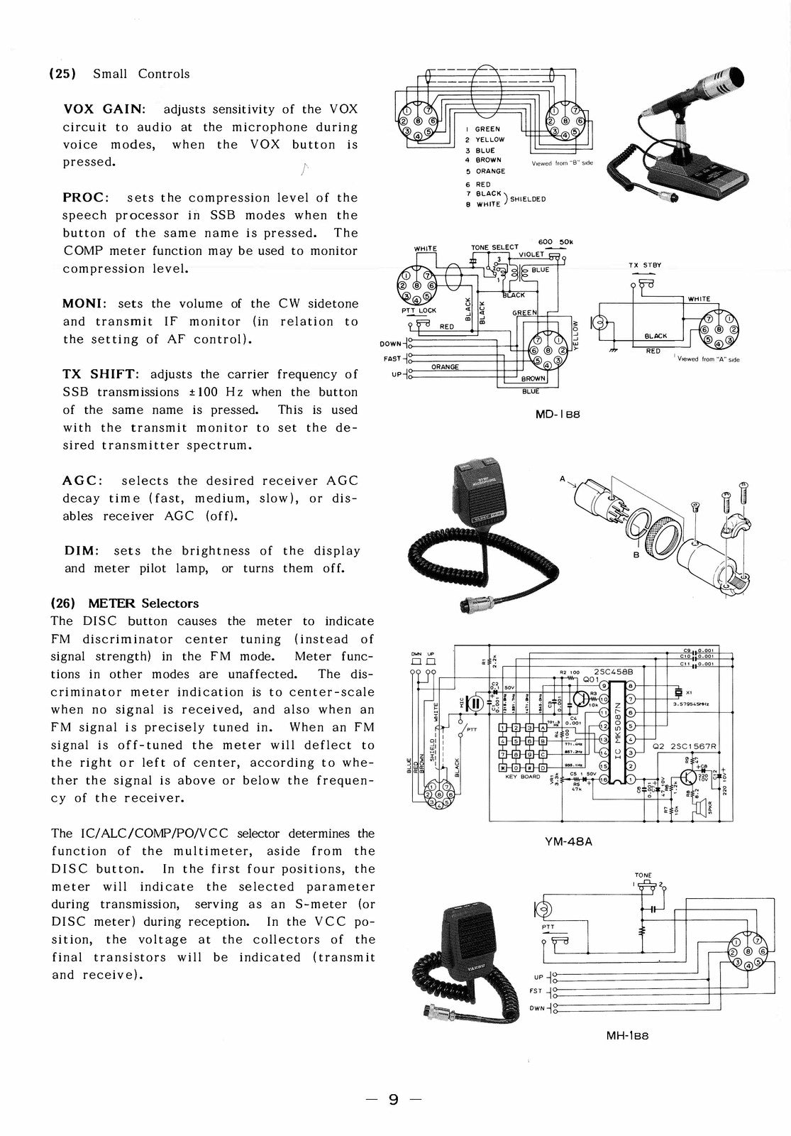 YAESU FT-767GX Operating Manual - STEEL WIRE BOUND - PROTECTIVE COVERS