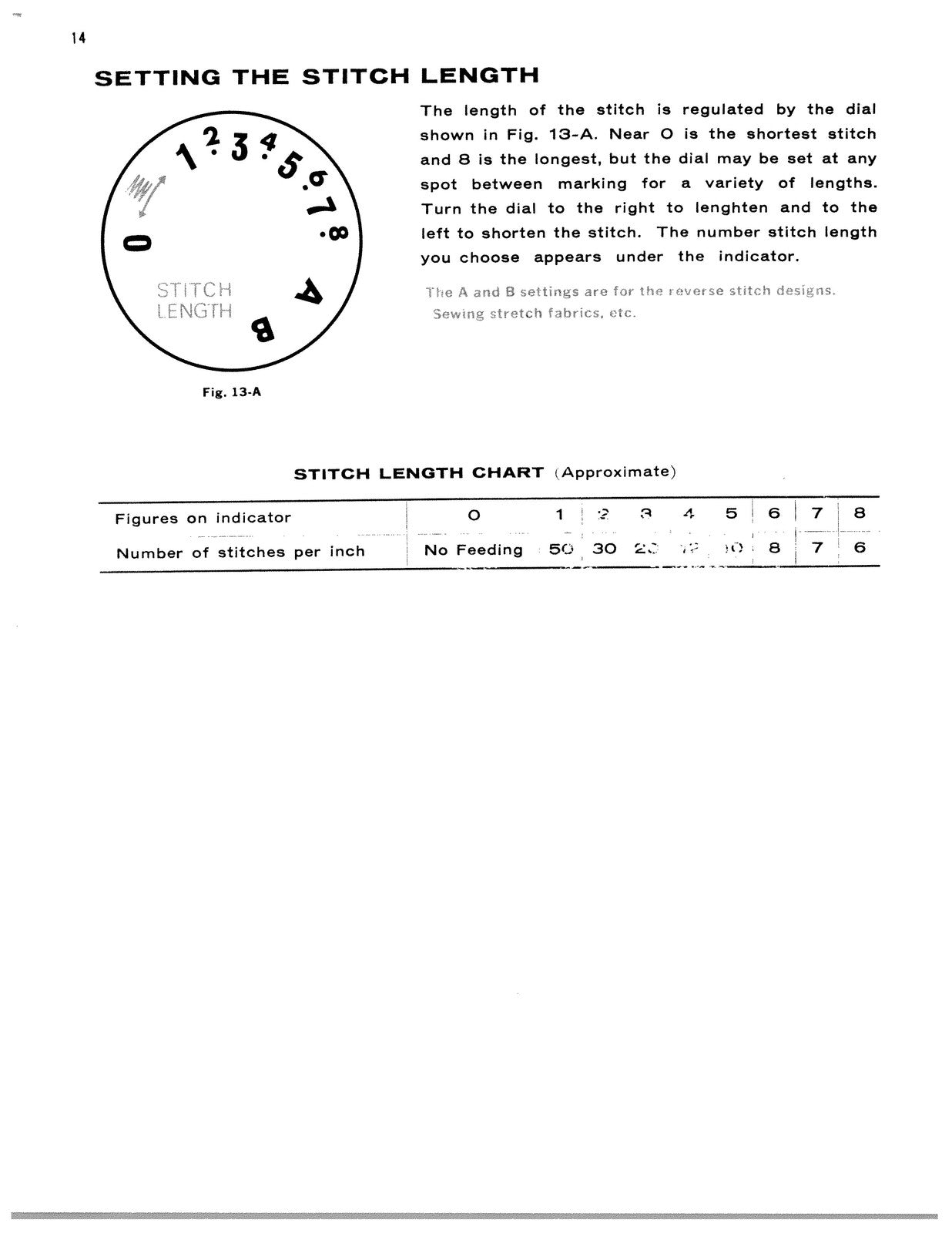 WHITE 804 Selec-Tronic Sewing Machine Instruction Manual - WIRE BOUND - COVERS