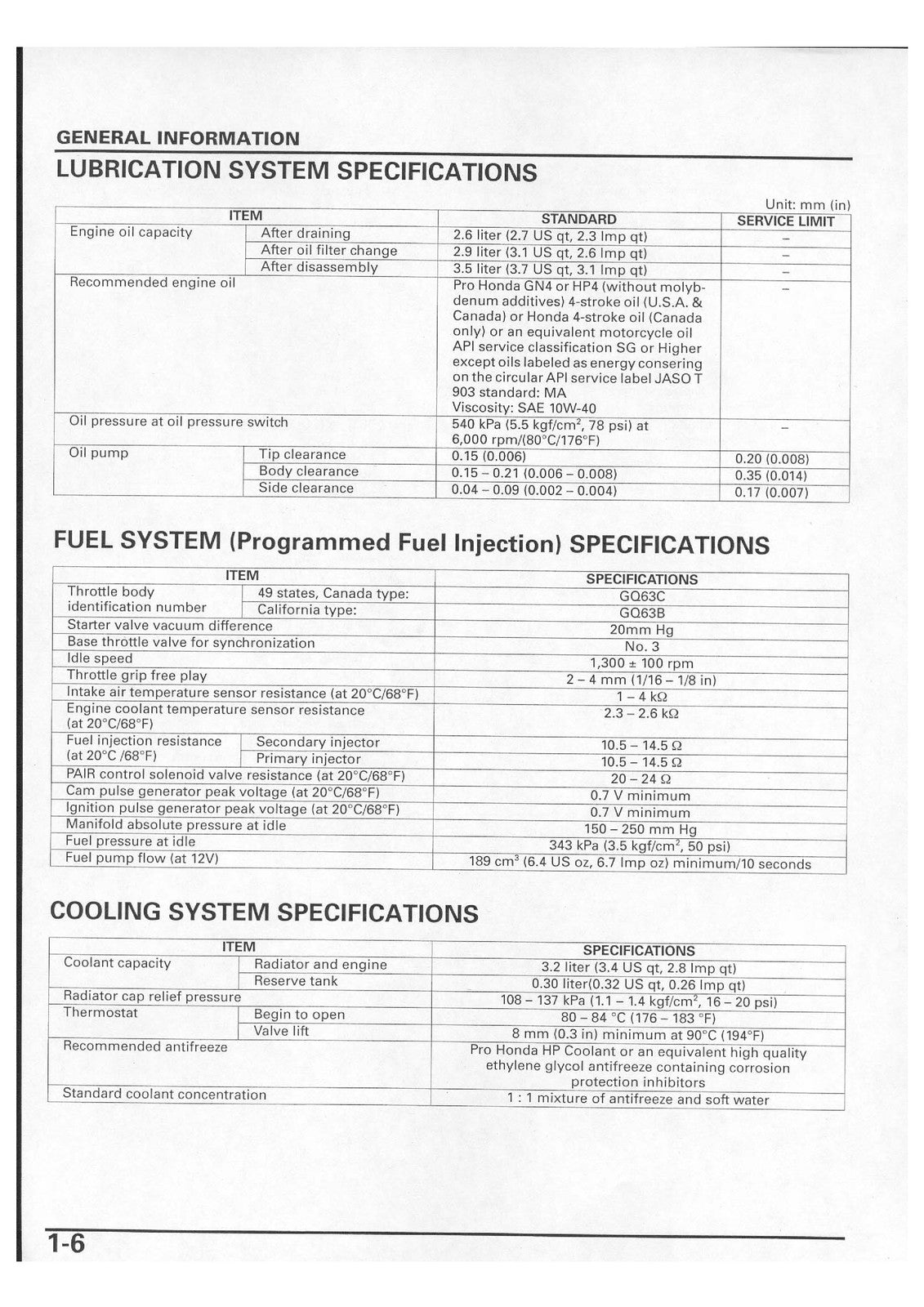 HONDA CBR600RR Service Manual 2003-2004 - STEEL WIRE BOUND - PROTECTIVE COVERS
