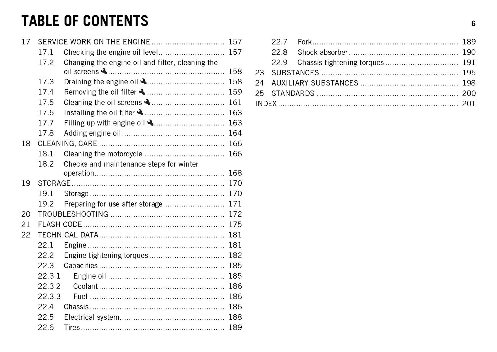 KTM 690 Enduro R EU AU Owners Manual 2015 - STEEL WIRE BOUND - PROTECTIVE COVERS