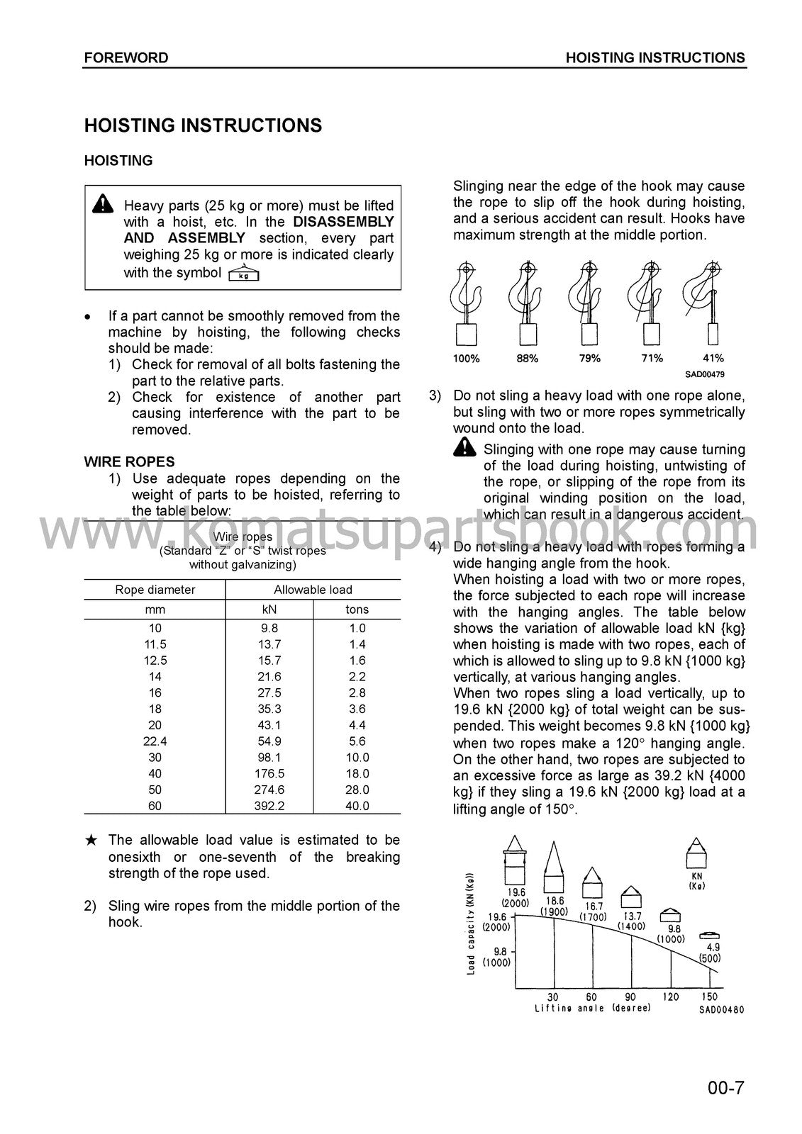 KOMATSU PC60-7 PC607-B SN DBK0001 UP SHOP MANUAL - BOUND - COVERS - XL FOLDOUTS