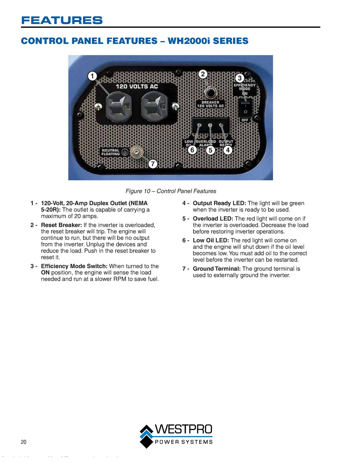 WESTINGHOUSE Digital Inverter Generator Owners Manual - WIRE BOUND - COVERS