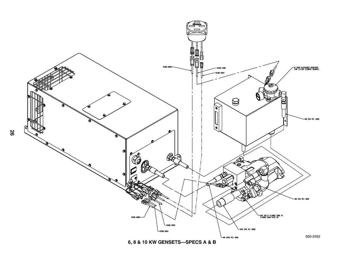 ONAN RBAA Hydraulic Generator Set Service Manual 2003 - WIRE BOUND - COVERS