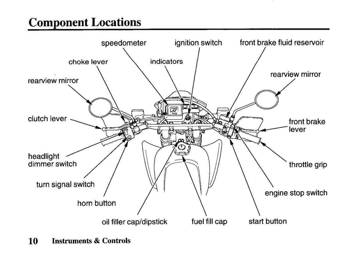 HONDA XR650L Owners Manual 2001 - STEEL WIRE BOUND - PROTECTIVE COVERS