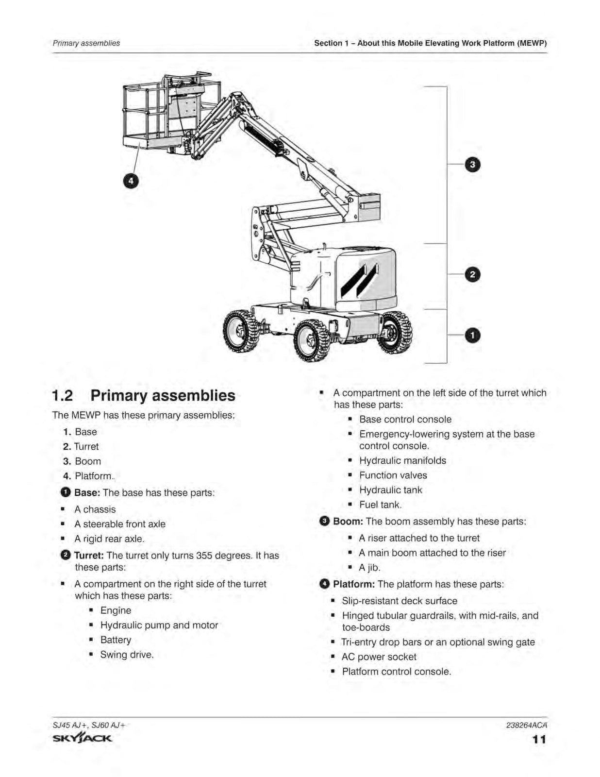SKYJACK SJ45 AJ SJ60 AJ Articulating Boom Operation Manual 2022 - WIRE BOUND