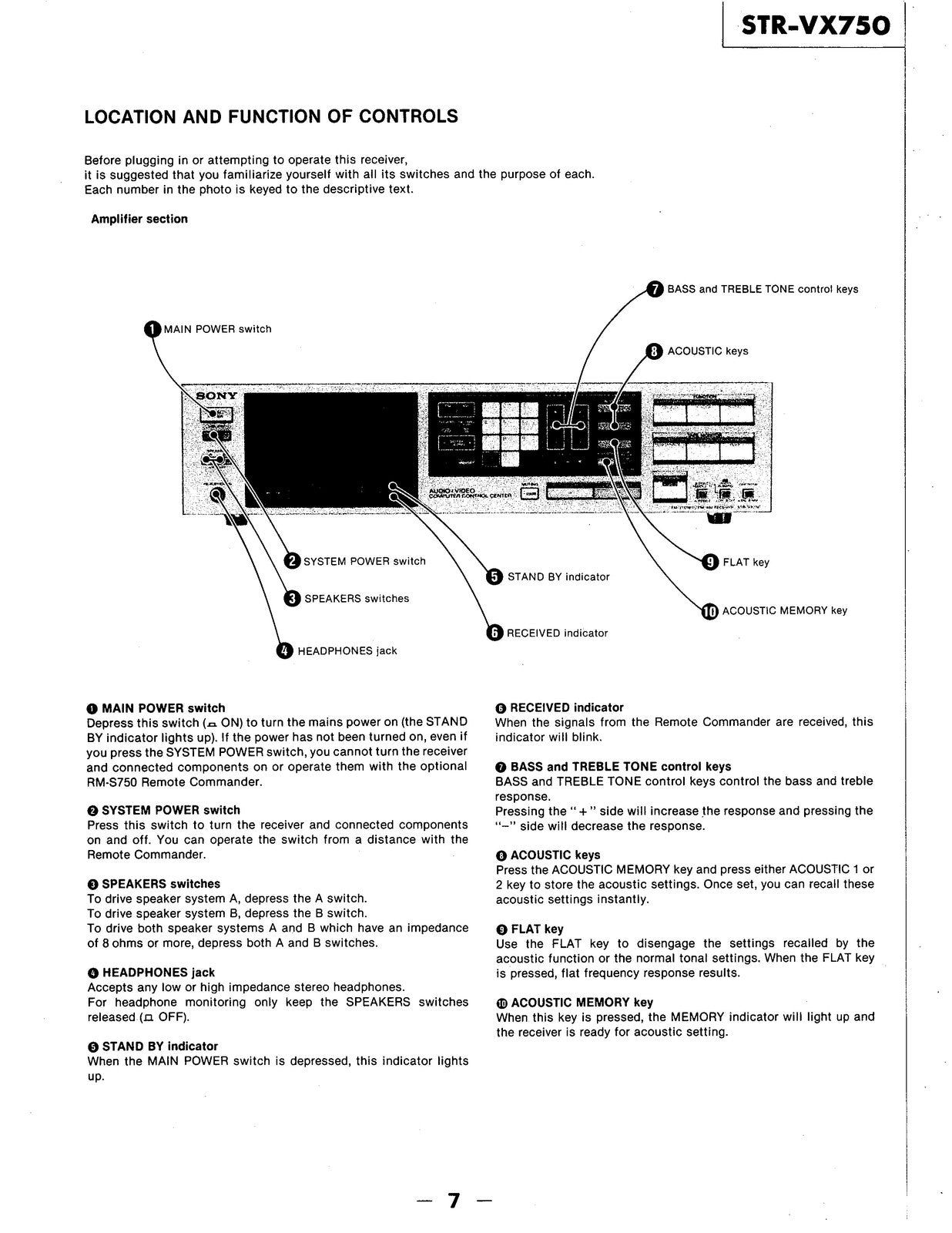 SONY STR-VX750 FM Stereo FM-AM Receiver Service Manual, BOUND, COVERS, FOLDOUTS