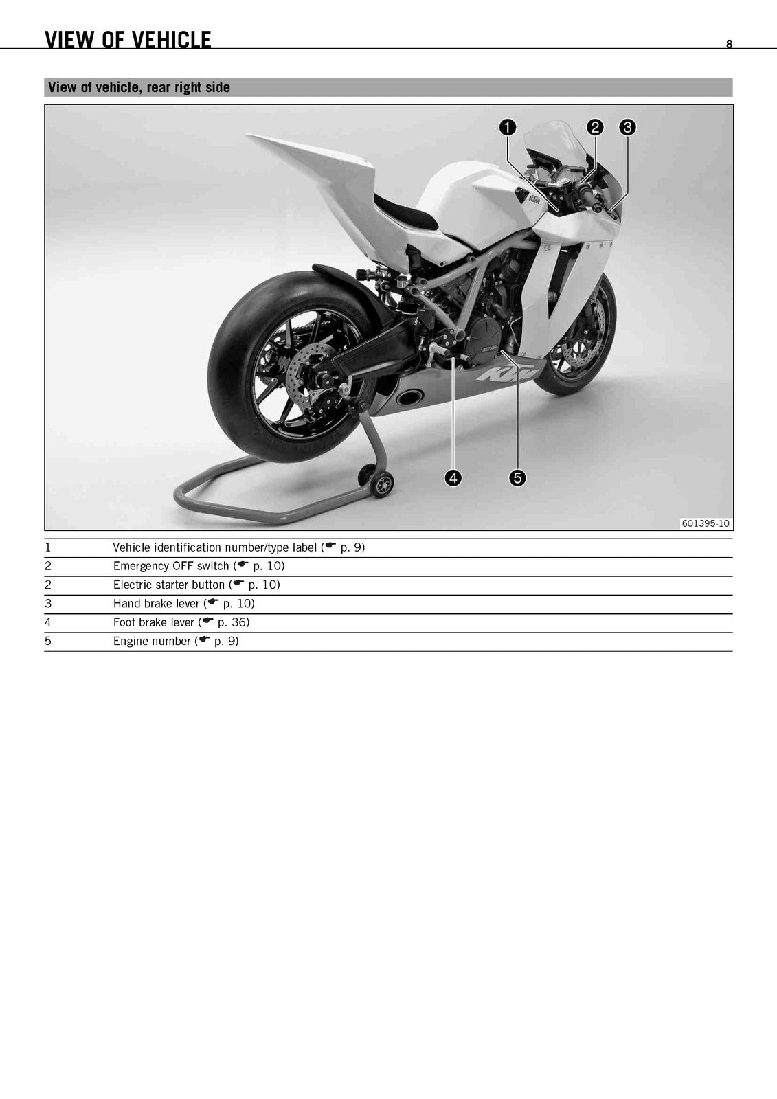KTM 1190 RC8 R Track Owners Manual 2012 - STEEL WIRE BOUND - PROTECTIVE COVERS