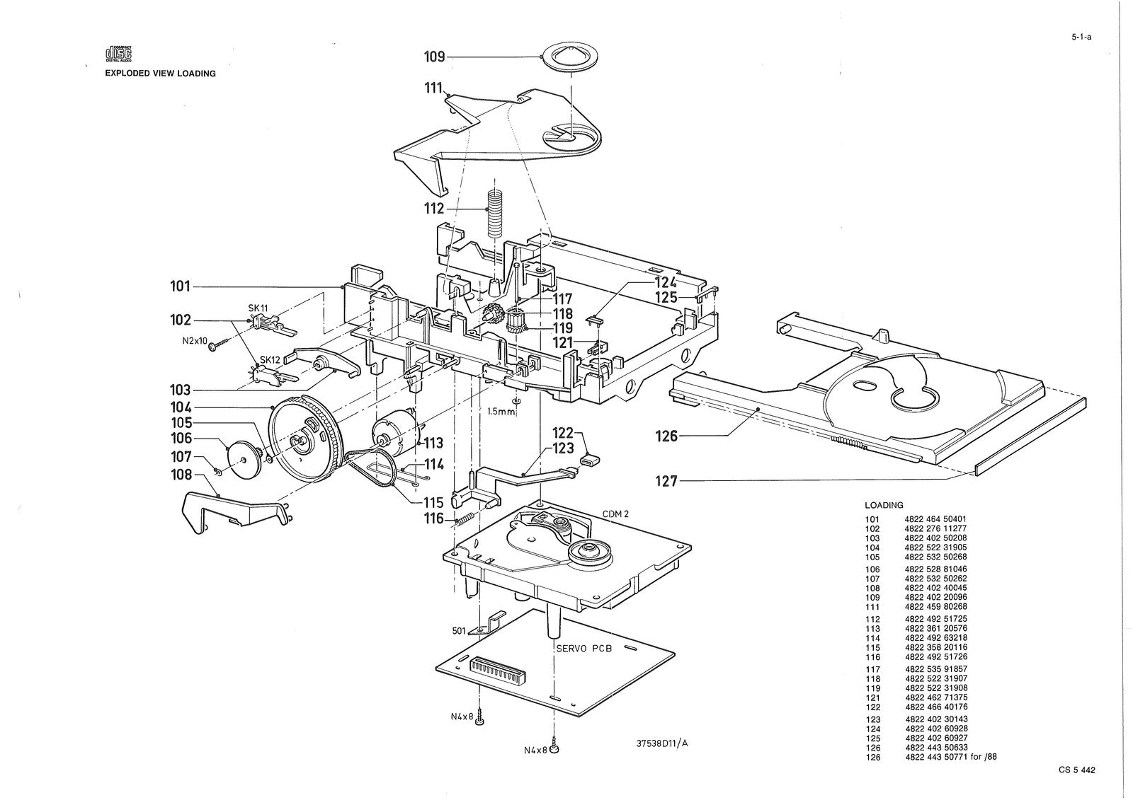 TANDBERG TCP 3015A Service Manual - STEEL WIRE BOUND - PROTECTIVE COVERS