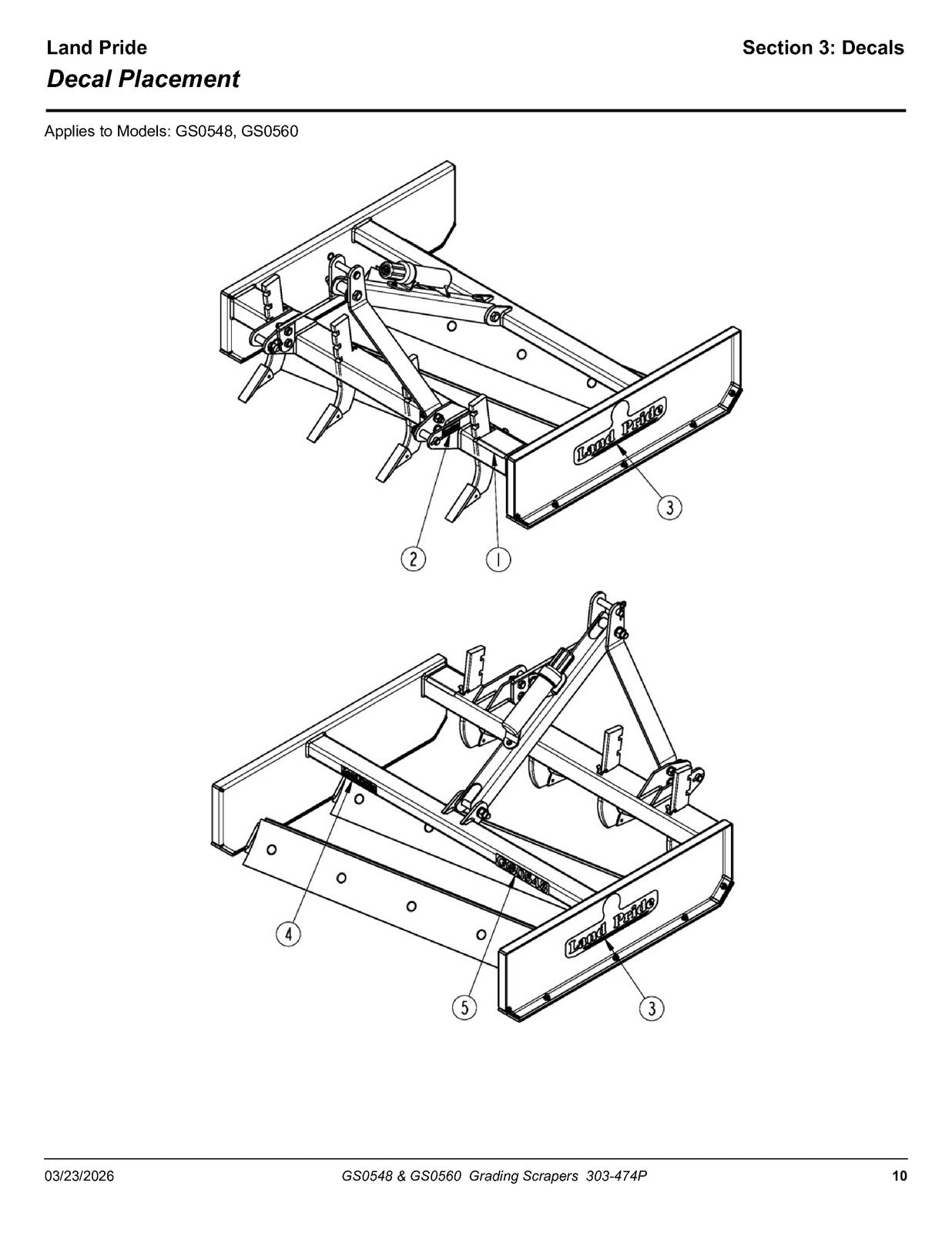 LAND PRIDE GS05 Series Grading Scrapers Parts Manual 2026 - WIRE BOUND - COVERS