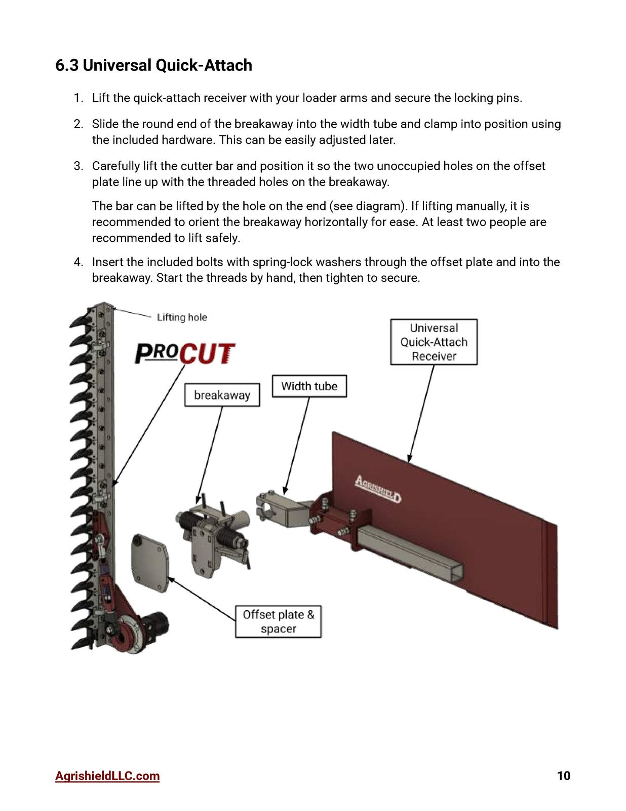 AGRISHIELD ProCut Operators Manual - STEEL WIRE BOUND - PROTECTIVE COVERS