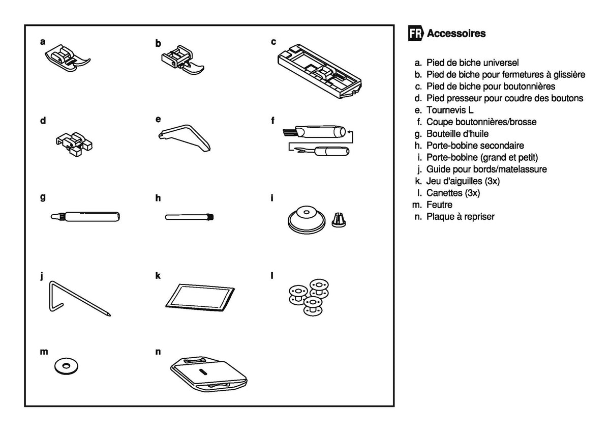 ALFA Next 820 830 840 Sewing Machine Instruction Manual - WIRE BOUND - COVERS