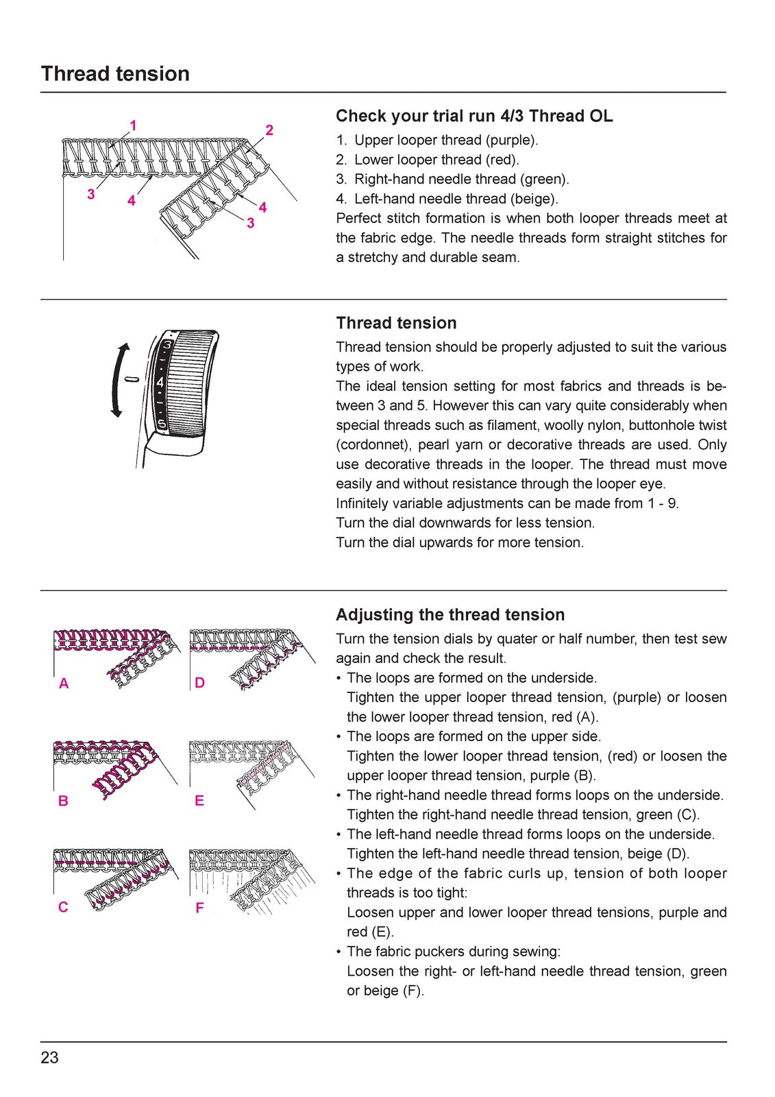 JUKI MO-2000QVP 2-Needle Overlock Sewing Machine Instruction Manual - WIRE BOUND