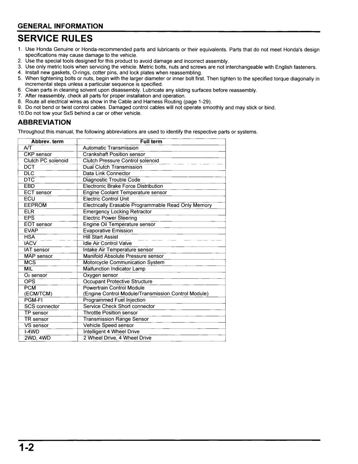 HONDA 1000 Service Manual 2022-2024 - BOUND - COVERS - XL FOLDOUT PAGES