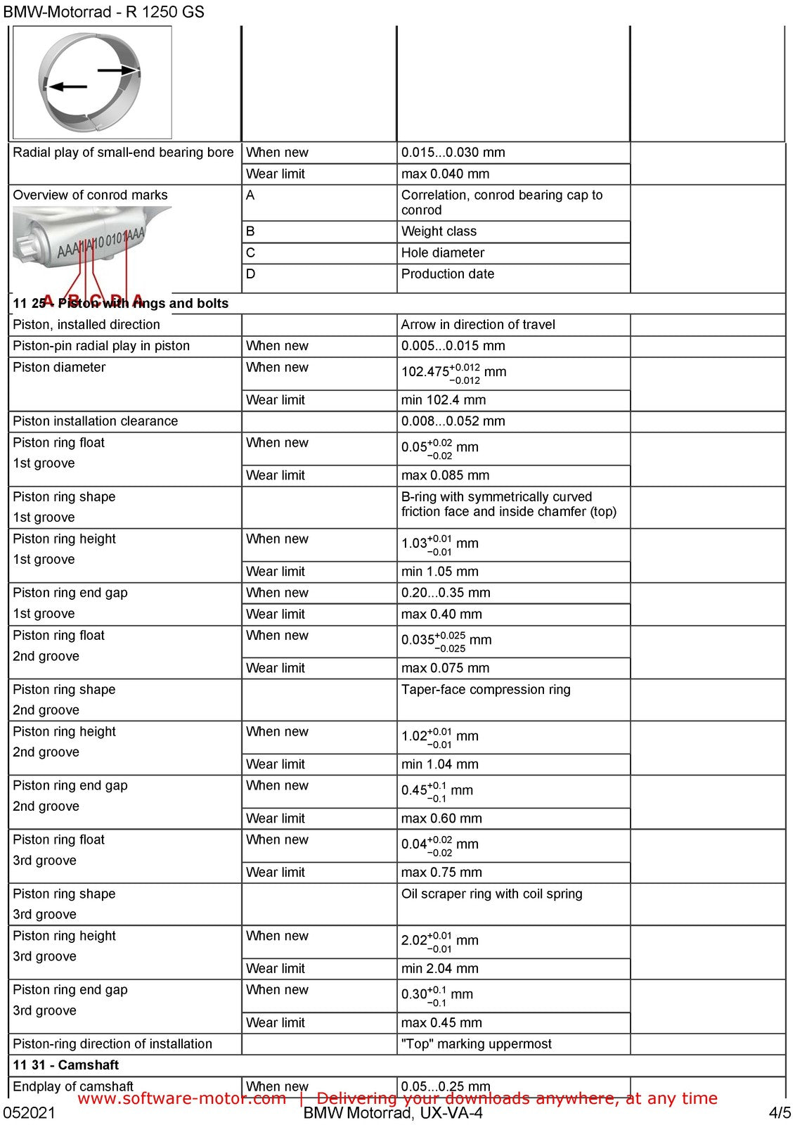 BMW R1250 GS K50 Motorcycle Service Manual - STEEL WIRE BOUND - TOUGH COVERS